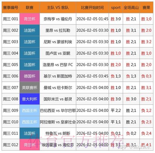 全面解读世界杯投注软件的首选方案