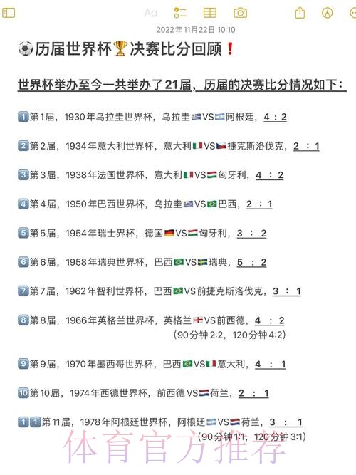 世界杯上最令人满意的比分有哪些？深度解析