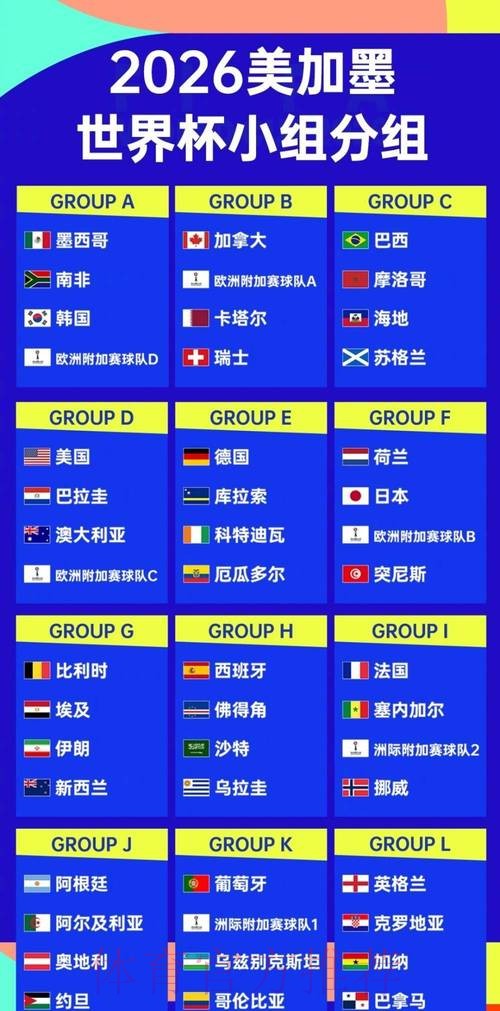 2026年世界杯投注平台精选与攻略 2026年世界杯投注平台精选与攻略