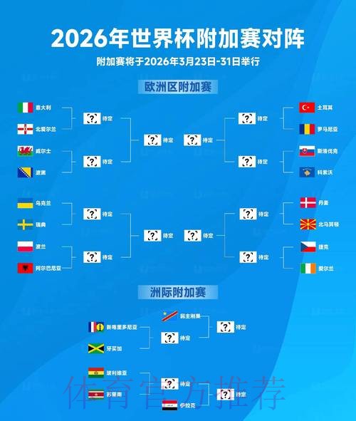 2026世界杯前瞻分析:哪家机构最具权威? 2026世界杯前瞻分析:哪家机构最具权威?