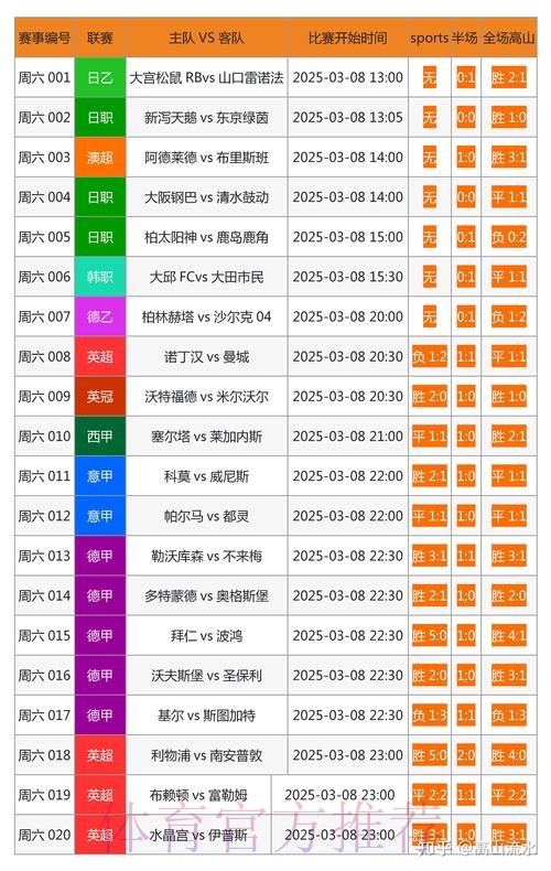 世界杯博彩平台精选与评测