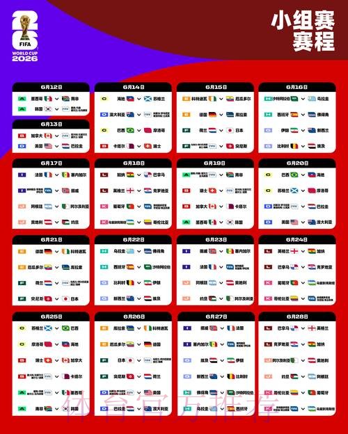 2026世界杯外围赛稳定性深度透视 2026世界杯外围赛稳定性深度透视
